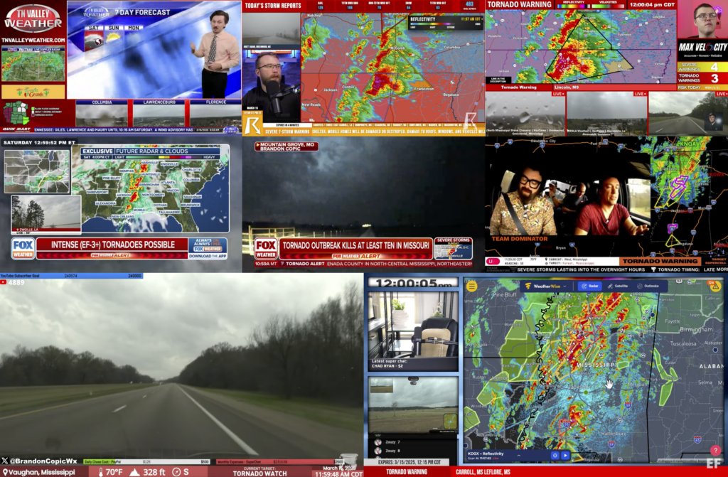 Weather-Monitor Weather-Monitor